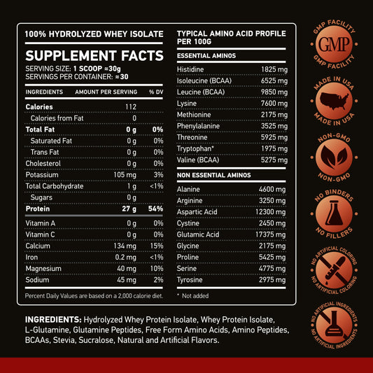 NAR LABS Hydrolyzed Whey Isolate 2lbs