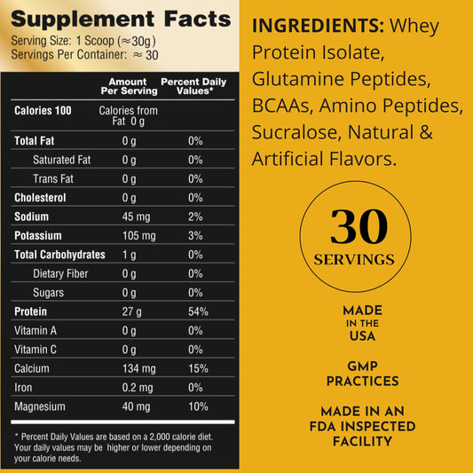 Royal Sports Royal Whey Protein Isolate 2lbs.