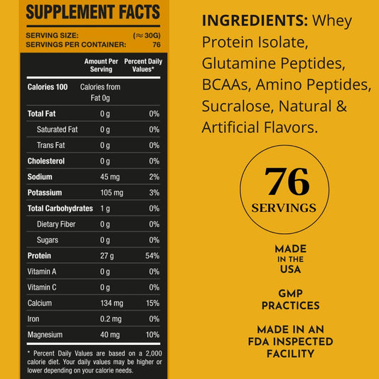 Royal Sports Royal Whey Protein Isolate 5lbs.