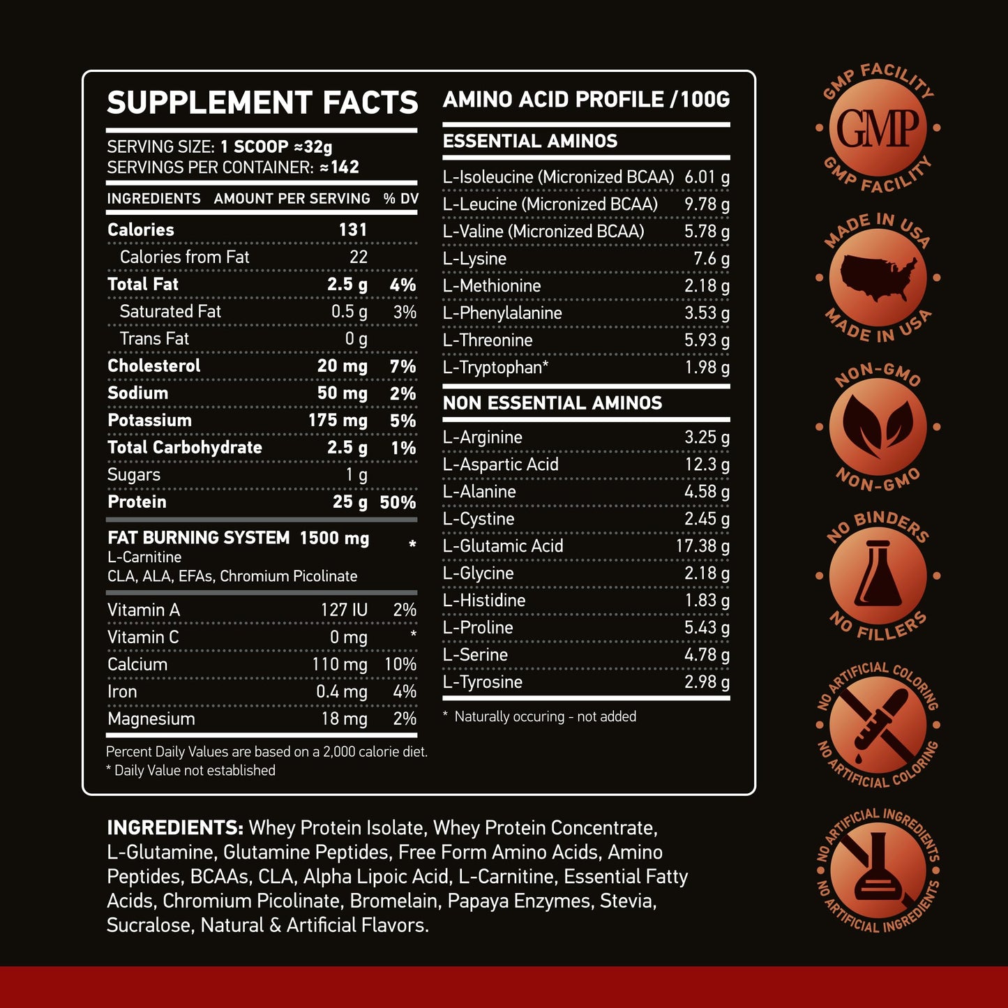 Nar Labs 100% Lean Whey Complex 10lbs