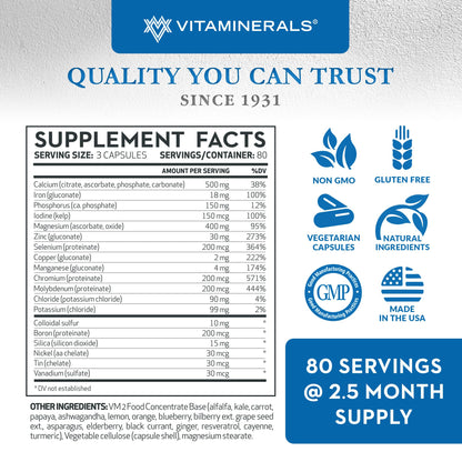 Vitaminerals 16 Polymineral
