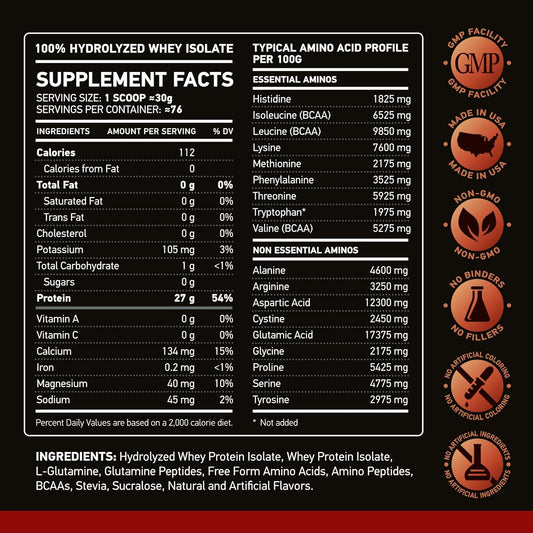 NAR LABS Hydrolyzed Whey Isolate 5lbs