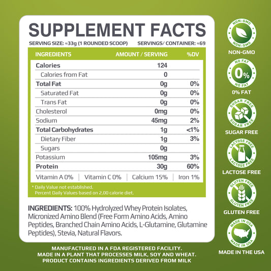 MFL Muscle Isolate 5 pounds