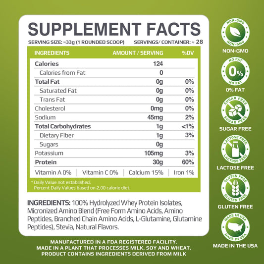MFL Muscle Isolate 2 pounds