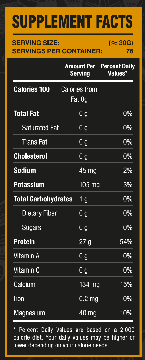 Royal Sports Royal Whey Protein Isolate 5lbs.
