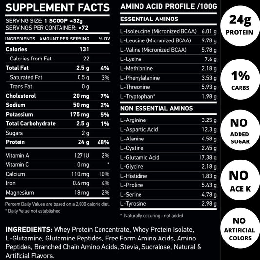 Nar Labs PURE INSTANT WHEY 5 lbs.