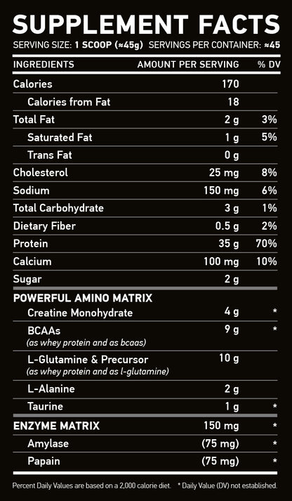 Nar Labs Nitro Whey 4.4lbs