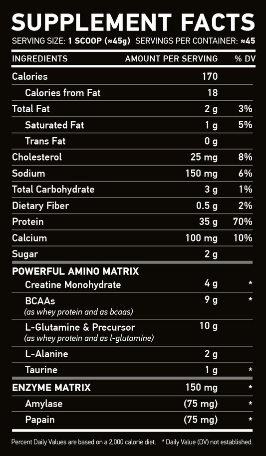 Nar Labs Nitro Whey 4.4lbs